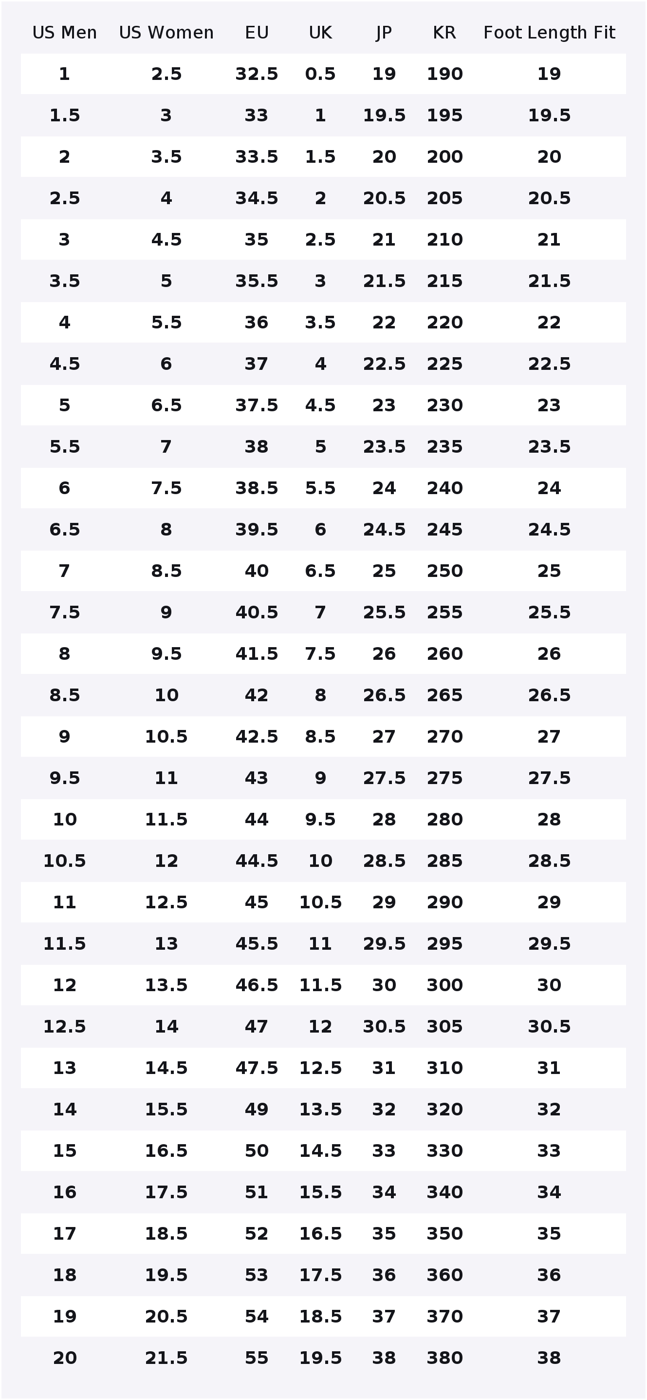 Buty do biegania New Balance N – New Balance Shoes 9060 recenzja i cena